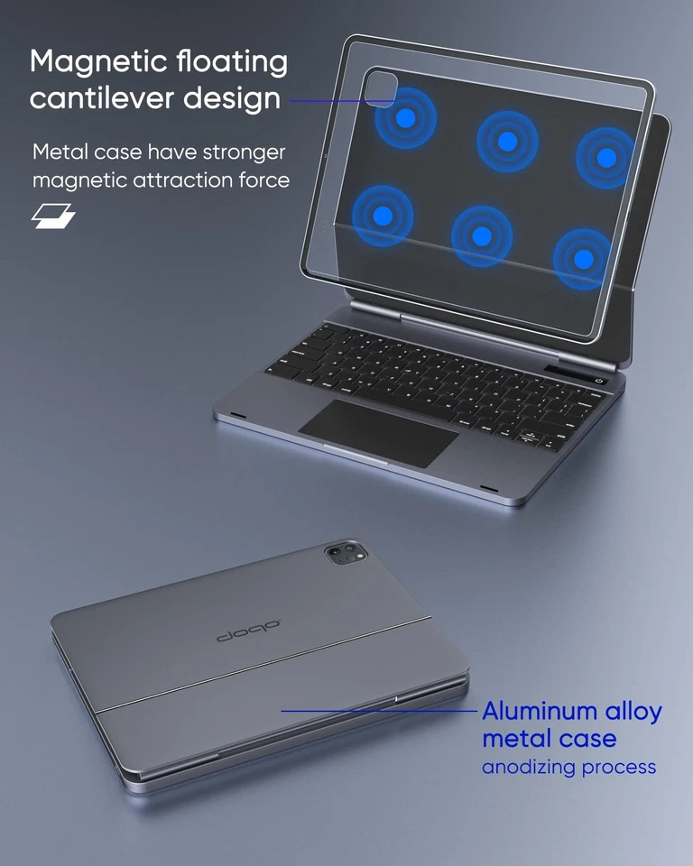 Metal Keyboard Case for ipad pro 12.9 inch 6th-2022 /5th-2021/4th-2020/3rd -2... - Image 4 of 4