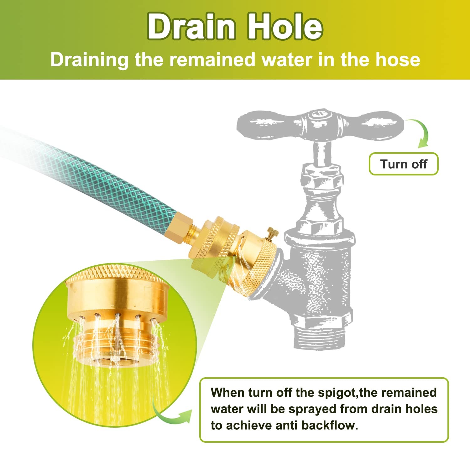 Vacuum Breakers 3/4" Anti Siphon Valves 6-Pack for Outdoor Faucet