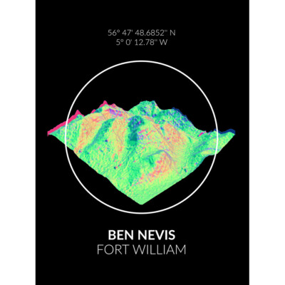 Ben Nevis Mountain Topography Highland Scotland Kunstdruck