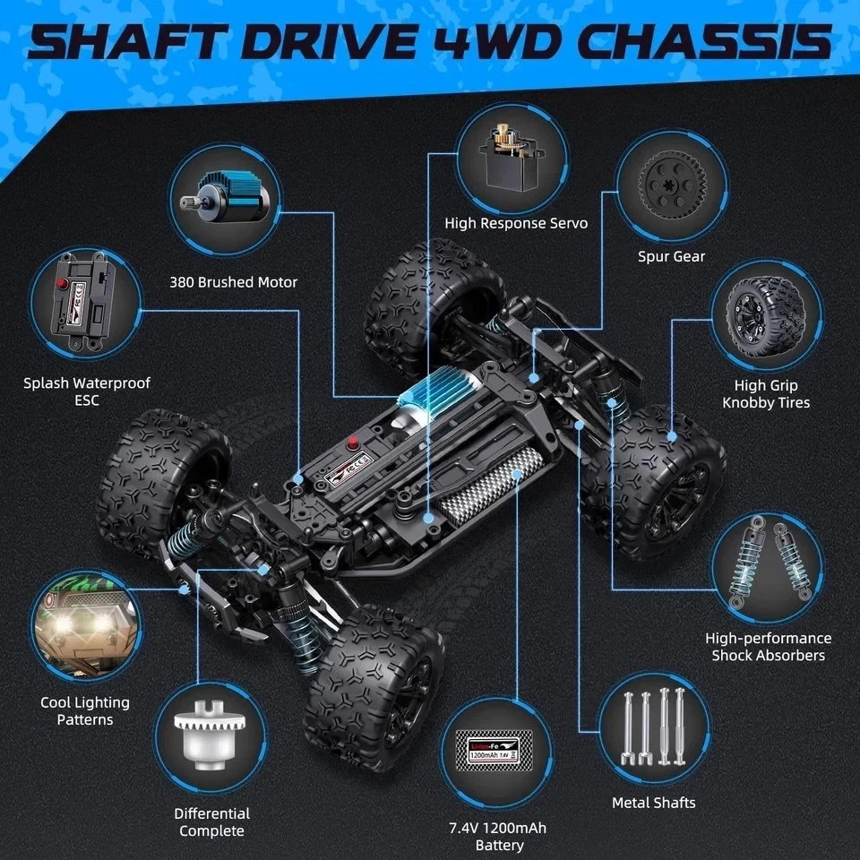 Coches de radiocontrol sin escobillas 1/18 para adultos rápidos 50+ Mph, camiones de radiocontrol 4x4 todoterreno impermeables Foto 4 de 4