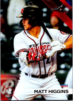 Matt Higgins 2024 Choice Update #54 Richmond Flying Squirrels