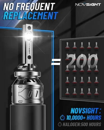 NOVSIGHT 881 889/898/886/896/894 LED Fog Light Bulbs 60W 13000LM 6500K White - Picture 5 of 7