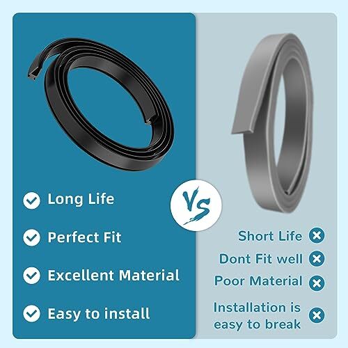 PalpitateC Storm Door Sweep for Larson & Pella Storm Door Expander