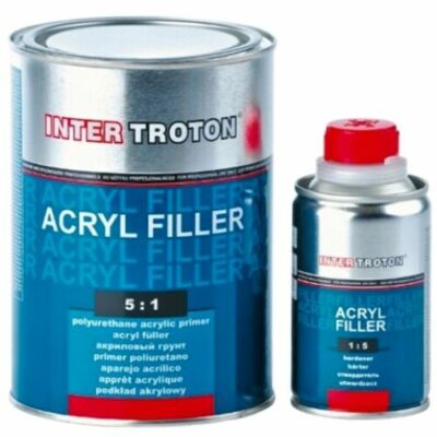1L Troton HS Grundierung Füller 2K Acryl Primer 5:1 Schwarz Härter Acrylgrundier