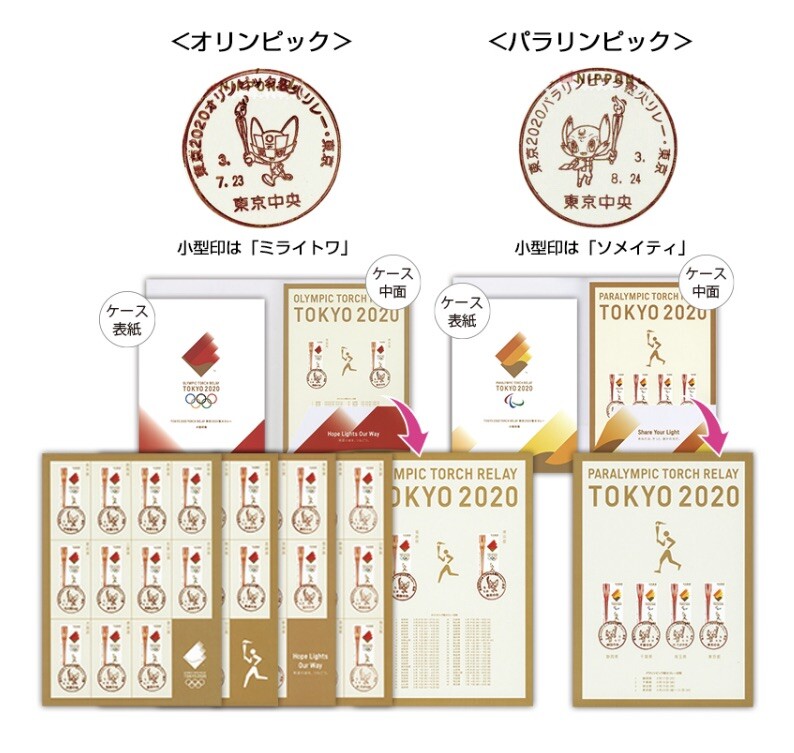 Japan,stamp booklet,Tokyo 2020 Olympic Paralympic ,special 2