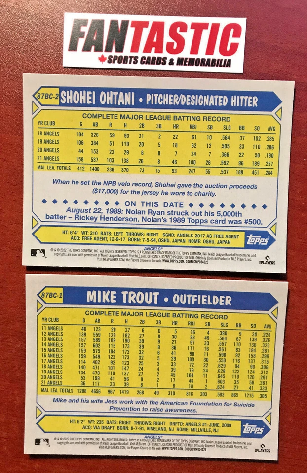 2022 Topps Chrome 1987 TOPPS BASEBALL Insert Card YOU PICK - Image 2 of 2