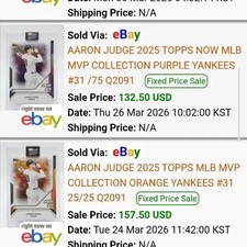 NY Yankees Aaron Judge MVP Collection Limited Card Official