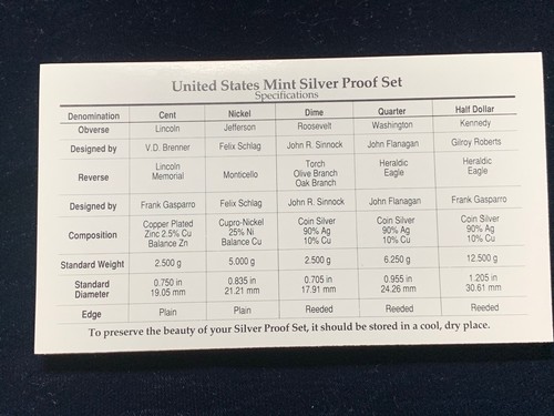 1994 US Mint Silver Proof Set 5 Piece Silver Set - Picture 5 of 5