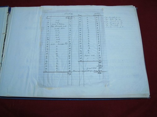 IMPORTANT CATHOLIC CHURCH PHOTOGRAPHS First Vatican Council 1st ED Signed photos - Picture 8 of 12