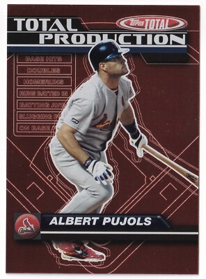 2003 Topps Total - Total Production #TP3 Albert Pujols