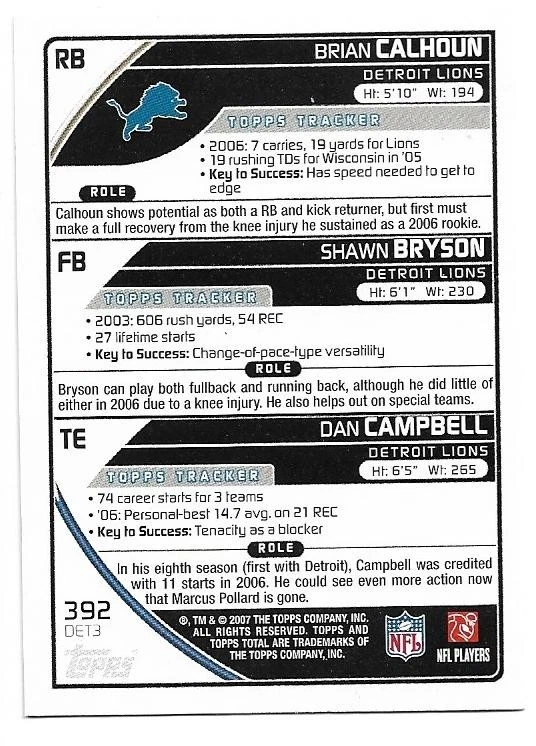 DAN CAMPBELL Lions Head Coach 2007 Topps Total BLUE BORDER #392 ONLY LIONS CARD - Image 2 of 2