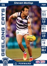 2017 Geelong Cats AFL Select TeamCoach Card - Steven Motlop