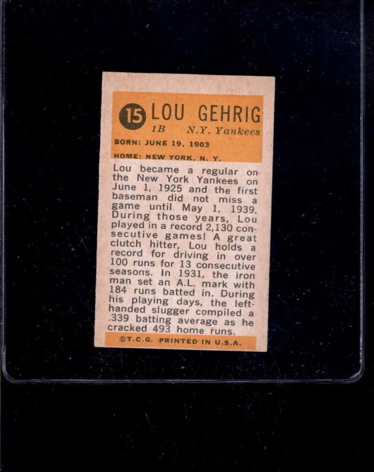 1963 Bazooka ATG #15 Lou Gehrig   EXMT X3506473 - Image 2 of 3