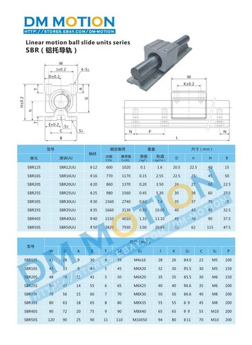 2 SBR12 L200mm rails shaft support + 4 SBR12UU Blocks linear bearing slide unit - Picture 3 of 3