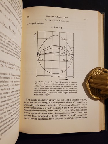ENTROPY: THE SIGNIFICANCE OF THE CONCEPT OF ENTROPY By J. D Fast 1962 Hardcover - Imagen 9 de 12