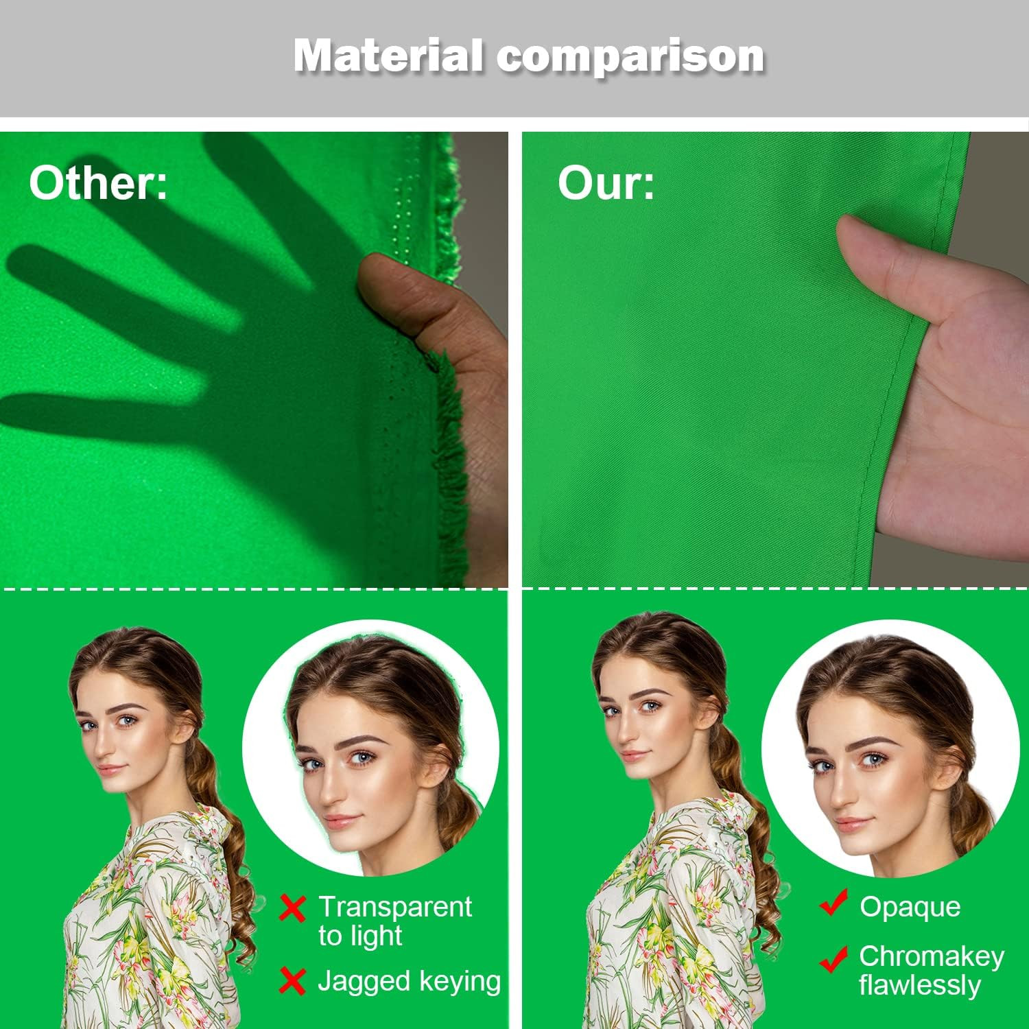 Aimosen 12 X 10 FT Large Green Screen Backdrop for Photography, Greenscreen Back