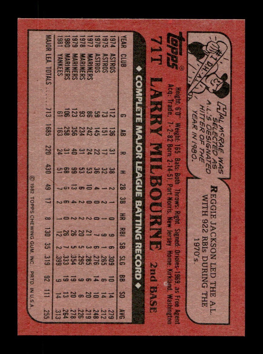 1982 Topps Traded 1-132 EX-MT/NM Pick From List All PICTURED - Picture 395 of 501