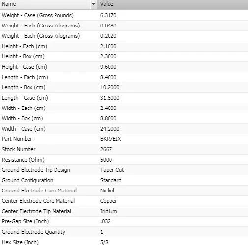 4 bujías NGK Iridium para Audi Q3 Quattro L4-2,0 L 2015-2018 Foto 4 de 4