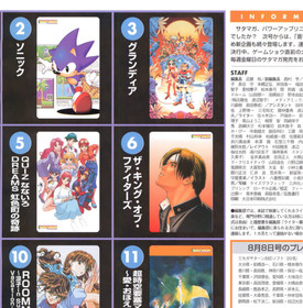 1997 Sonic the Hedgehog Japanese Phone Card SEGA Saturn Magazine Sonic Jam Gift