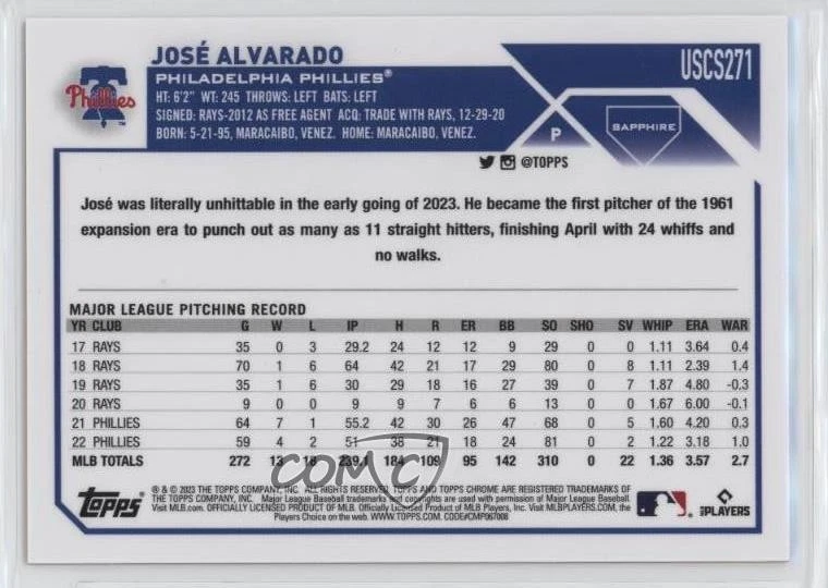 2023 Topps Chrome Update Sapphire Edition Orange /25 Jose Alvarado José #USCS271 - Image 2 of 2