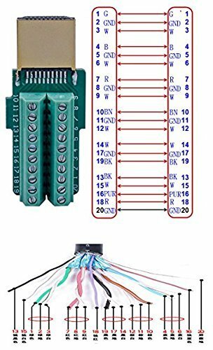 ALCASA - 5m, HDMI, HDMI, HDMI, Maschio, Maschio, Dritto, Dritto