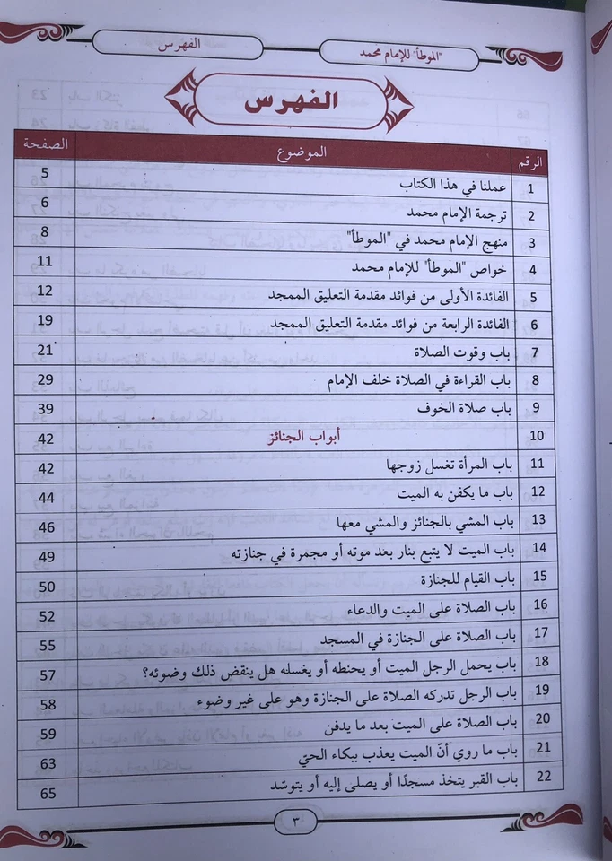 Al Muwatta By Imam Muhammad Kanzul Madaris Board Darsi Jamia Syllabus Hadith - Image 2 of 4