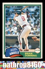 Click to enlarge Brian Downing