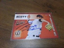 Tanner Scott 2018 Team Card IP Signed Autograph Los Angeles Dodgers 
