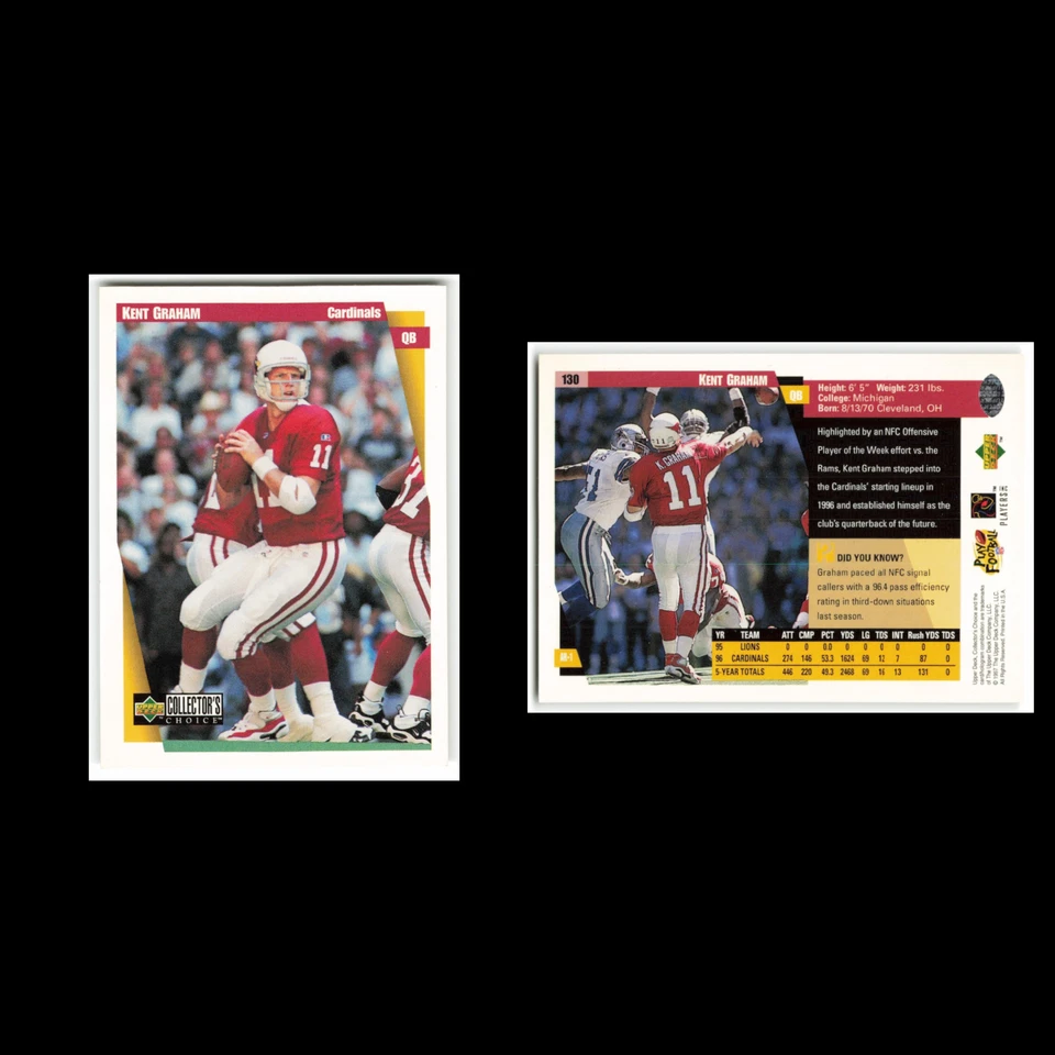 Kent Graham #130 1997 Collectors Choice Arizona Cardinals Football Card NFL NM - Image 3 of 3