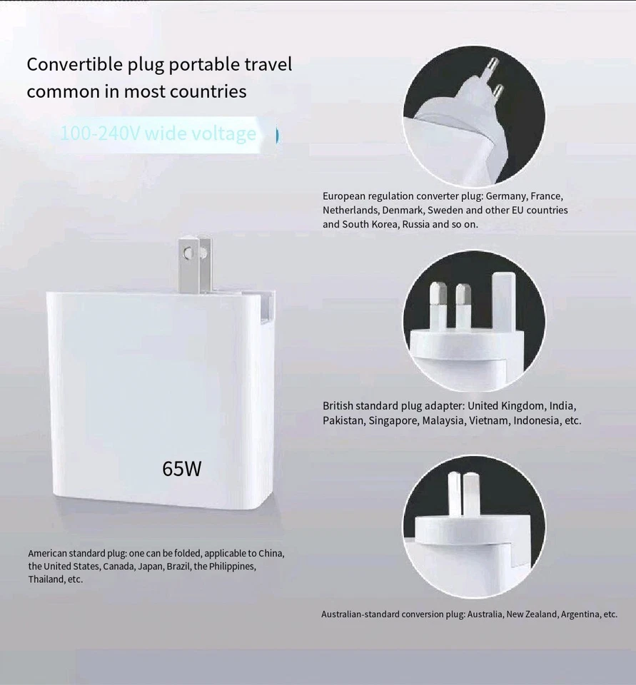 65W GaN Charger Fast USBC TypeC Power Adapter For iPhone Mac Samsung 1m Cable 2m - Image 3 of 4