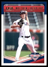 Matthew Liberatore 2018 Panini USA Baseball Stars & Stripes #42 MLB READ