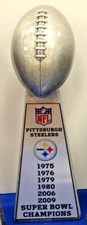 Pittsburgh Steelers Collecting and Fan Guide 17