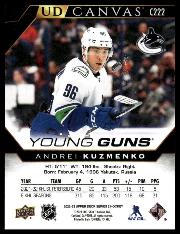 2022-23 Upper Deck #C222 Andrei Kuzmenko UD Canvas Black & White - Image 2 of 2