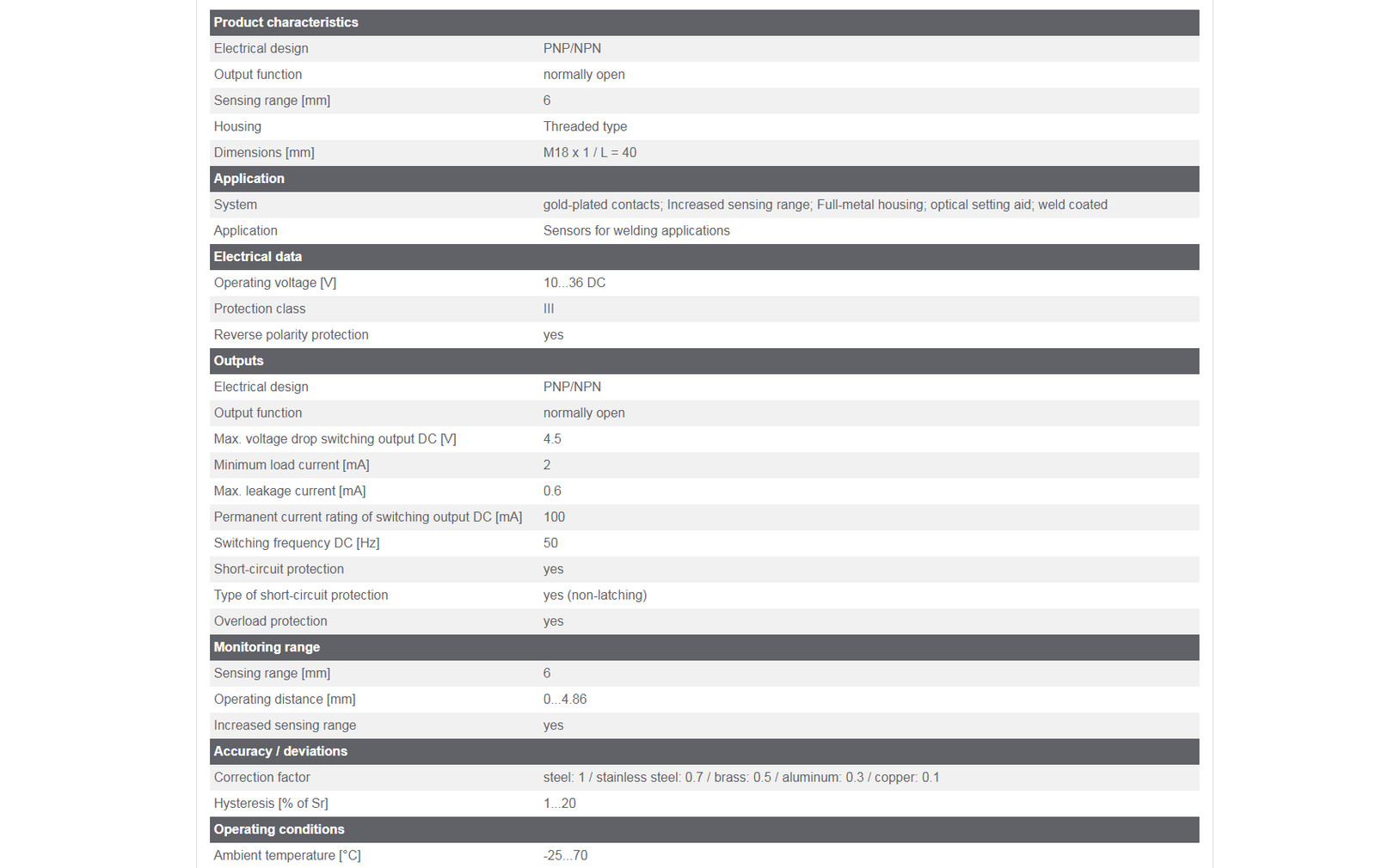 IFM-IGR206 Inductive Full-metal Sensor 10...36 DC PNP/NPN New fast delivery