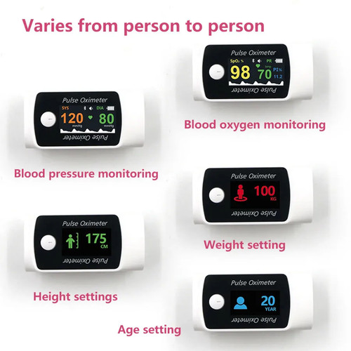 2 In 1 Small Digital Fingertip Pulse Oximeter and Blood Pressure Monitor - Picture 2 of 6
