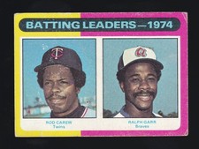 1975 Topps #306 ROD CAREW & RALPH GARR LL 1974 Batting League Leaders GD