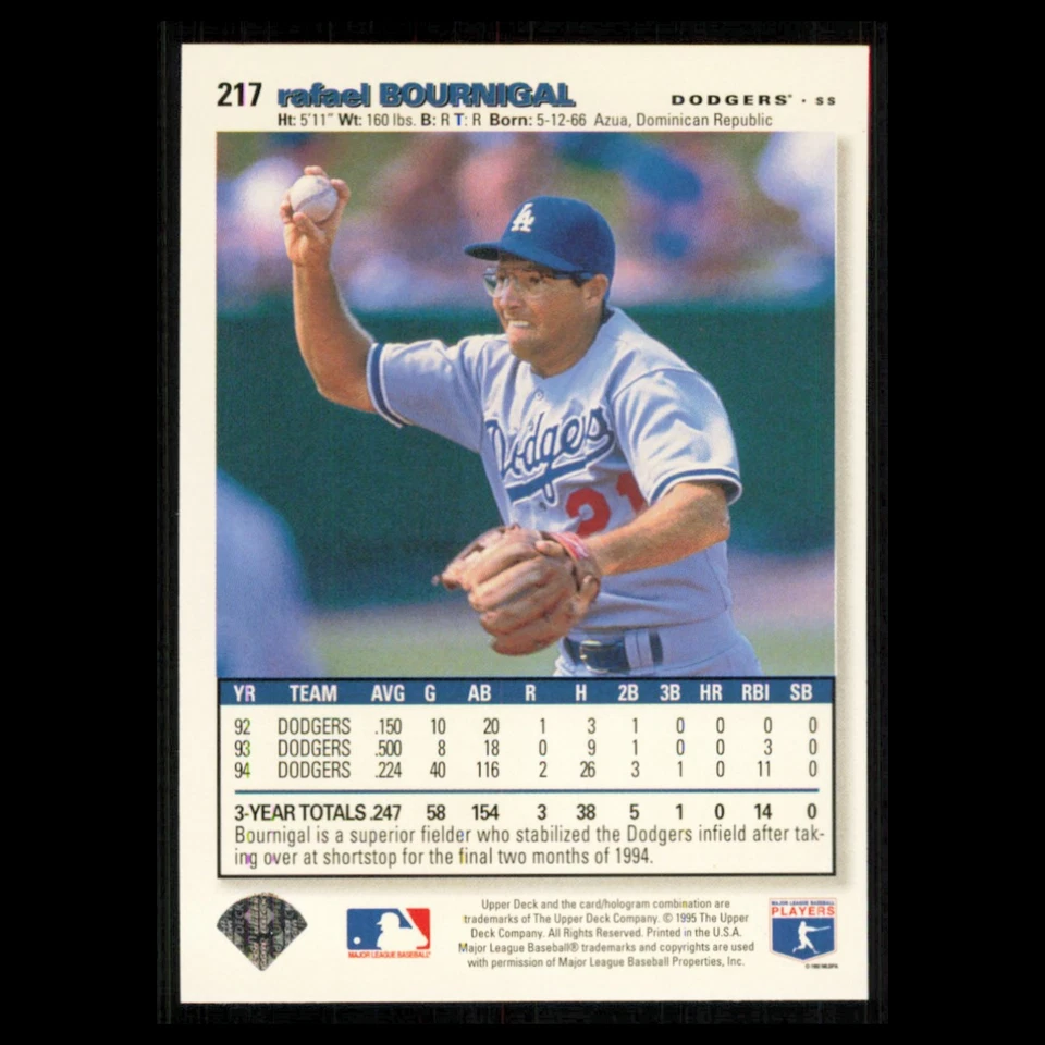Rafael Bournigal #217 1995 Upper Deck Collectors Choice Los Angeles Dodgers Card - Image 2 of 3