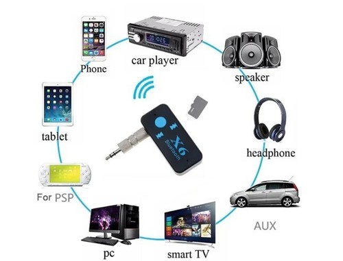 X6 Wireless Bluetooth 4.1 3.5mm AUX Audio Stereo Music Car Receiver Adapter Mic