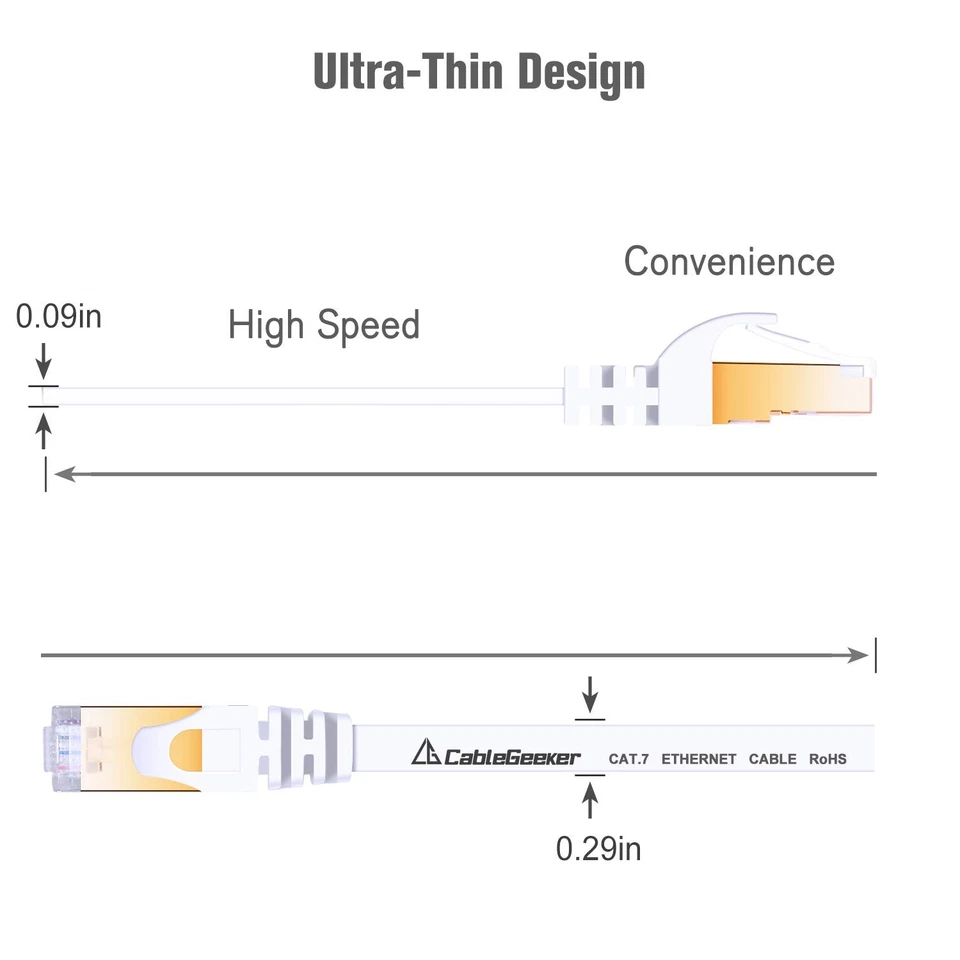 Cat 7 Shielded Ethernet Cable 5 ft 6 Pack (Highest Speed Cable) Cat7 Flat Eth... - Image 4 of 4