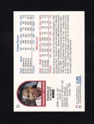STACEY KING ボブルヘッド フィギュア シカゴ Stacey King Chicago