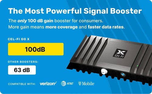 CEL-FI GO X G32 | Booster de téléphone portable pour la maison | 4G, 5G, AT&T, Verizon et T-Mobile - Photo 2 sur 2