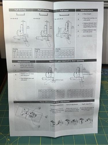 16PCS Half Overlay 105° Soft Close Frameless Kitchen Cabinet Hinges Brand New - Picture 10 of 10