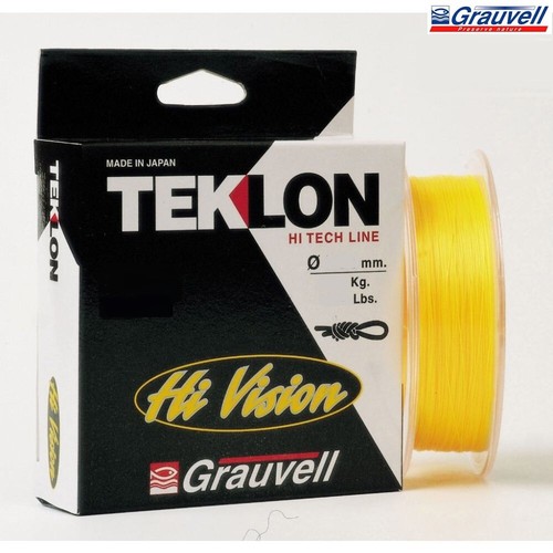 Ligne de pêche - SURENHAP - 100 Mètres - Nylon - Multicolore - Résistance élevée - Sport