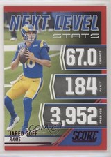 2021 Score Next Level Stats Red Jared Goff #NL6 1hs9
