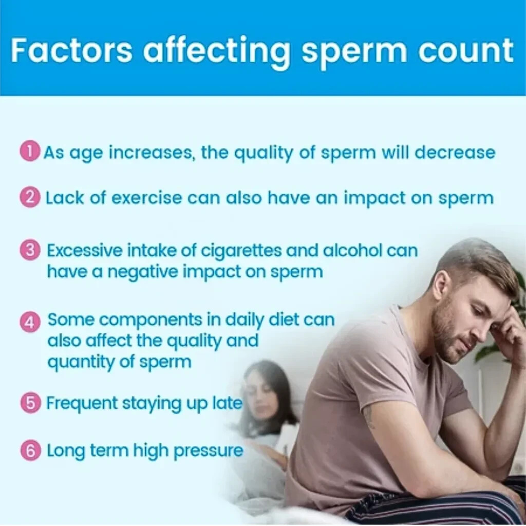 ACCUFAST Sperm Male Fertility Test Kit Pregnancy prep. Accuracy 99.99% Count