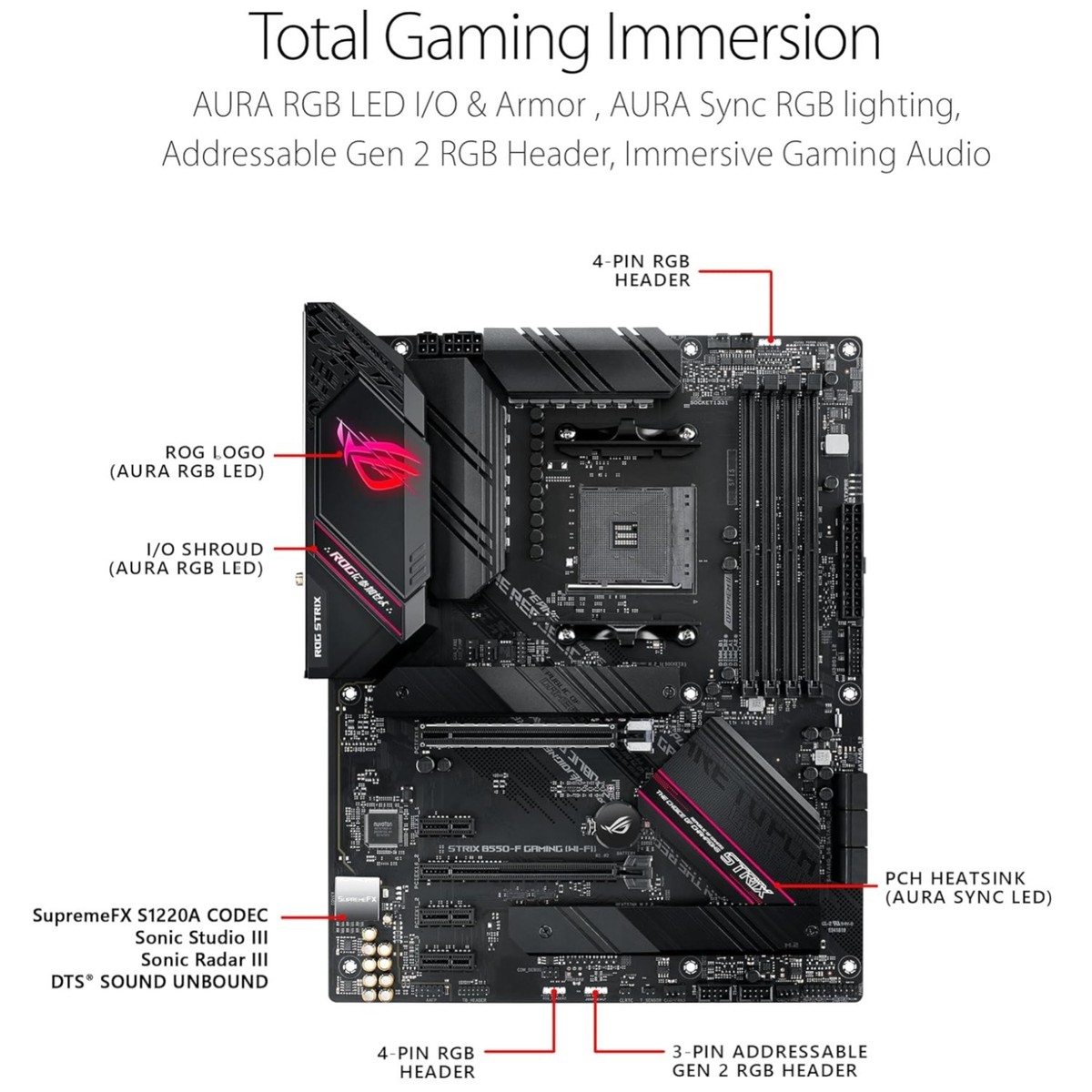 ROG Strix B550-F WiFi 6E Gen 2 RGB Motherboard | eBay