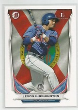 LeVon Washington Cleveland Indians 2014 Bowman Prospects Hometown