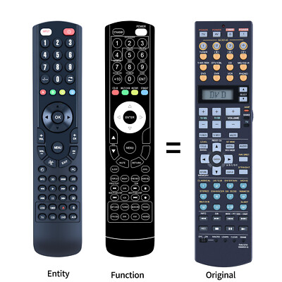 New RAV372 WM88530 EU Replacement Remote Control For YAMAHA DSP