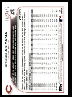 2022 Topps 549 Shogo Akiyama Cincinnati Reds Walmart