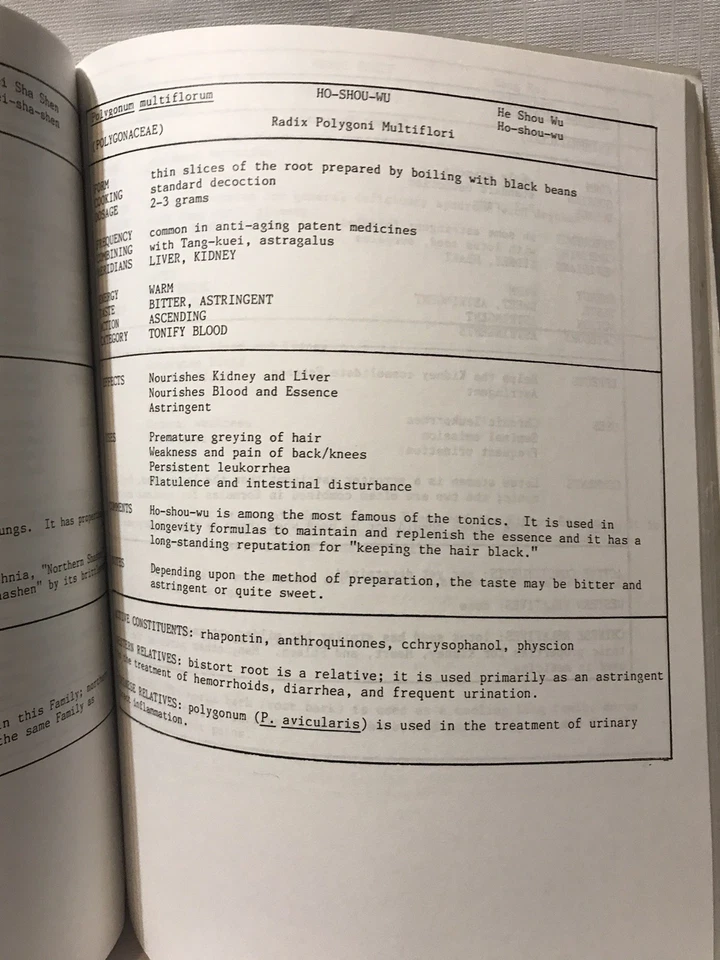 CHINESE HERBOLOGY A Professional Training Program TCM Medicine Dharmananda - Image 4 of 4